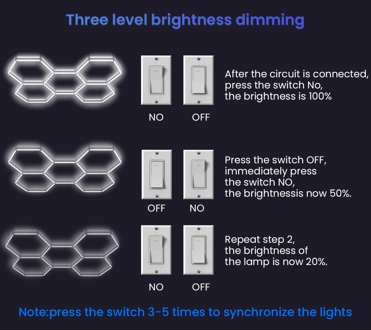 Luz LED hexagonal para garaje, 168 W, brillo ajustable con interruptor de tres paradas 6500 K
